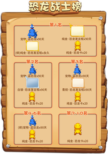 黄金宝藏闪耀开启！《推理学院》愚人节活动上线