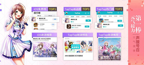 《樱桃湾之夏》元气数据大盘点 看看这款游戏是如何火起来的
