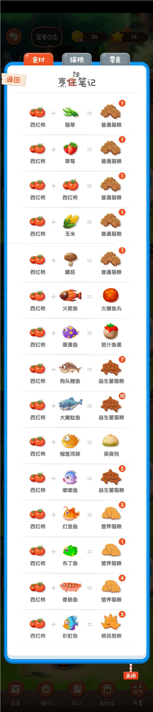 猫语咖啡