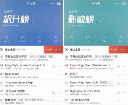 乐元素发力IP赛道 开心消消乐与玩家情感强关联