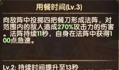 剑与远征