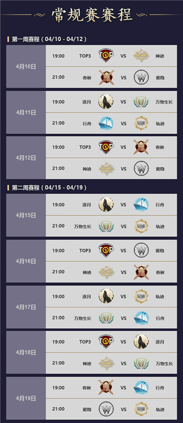 八强聚首 战火将燃！《梦三国2》2020MSPL夏季赛震撼来袭