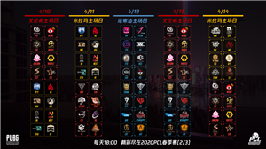 PCL春季赛常规赛第一周 绝地战队状态迅速升温