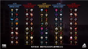 PCL春季赛常规赛第一周 绝地战队状态迅速升温