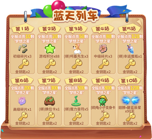 向未来出发！《推理学院》十三周年庆典活动开启