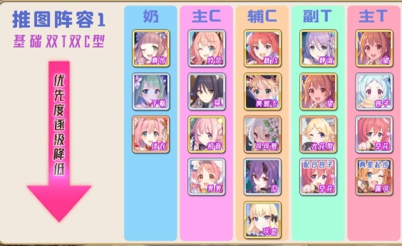 公主连结