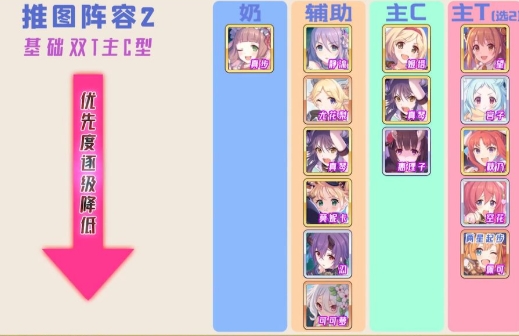 公主连结