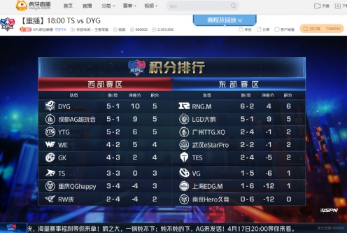 虎牙KPL：暴风锐坐镇中路稳如泰山，RNG.M三比一大胜GK豪取六连胜