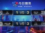 虎牙KPL：暴风锐坐镇中路稳如泰山，RNG.M三比一大胜GK豪取六连胜