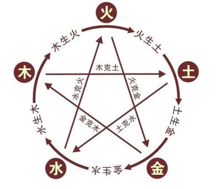轩辕剑之天之痕