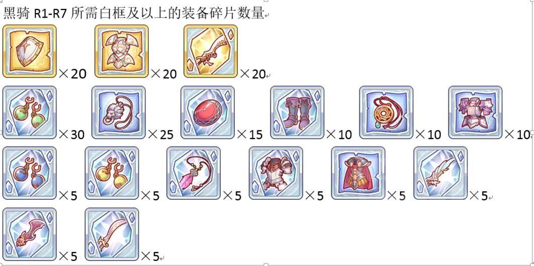公主连结