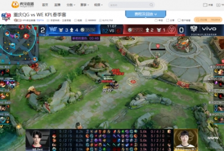 虎牙KPL：乱拳打死老师傅，凶狠WE大胜重庆QGhappy团灭御三家