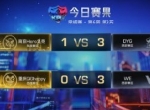 虎牙KPL：乱拳打死老师傅，凶狠WE大胜重庆QGhappy团灭御三家