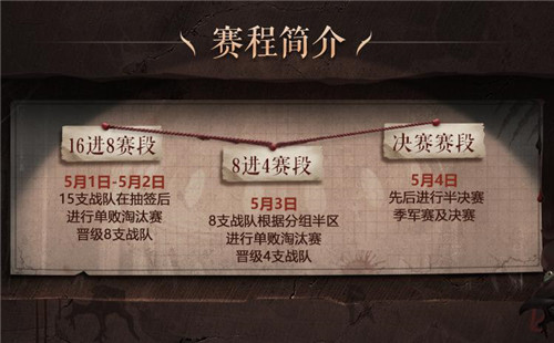 深渊激战，一触即发！《第五人格》COAⅢ全球总决赛开战在即！