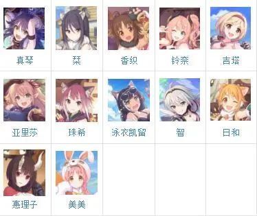 公主连结