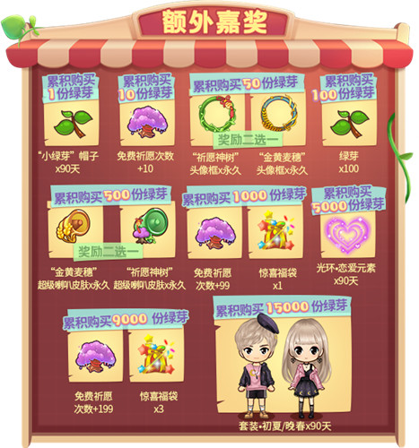 五一光荣日！《推理学院》假日黄金周活动开启