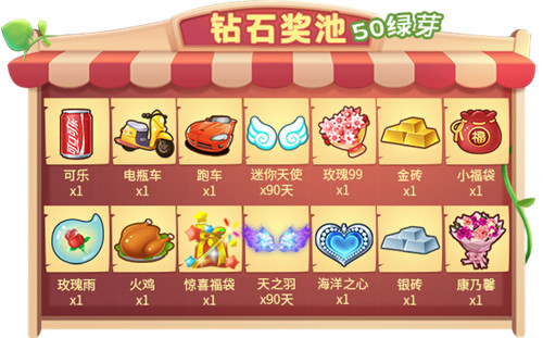 五一光荣日！《推理学院》假日黄金周活动开启