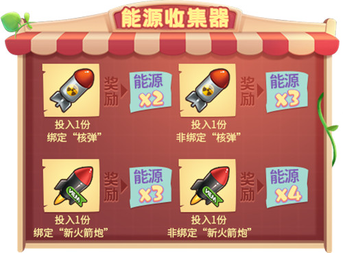 五一光荣日！《推理学院》假日黄金周活动开启