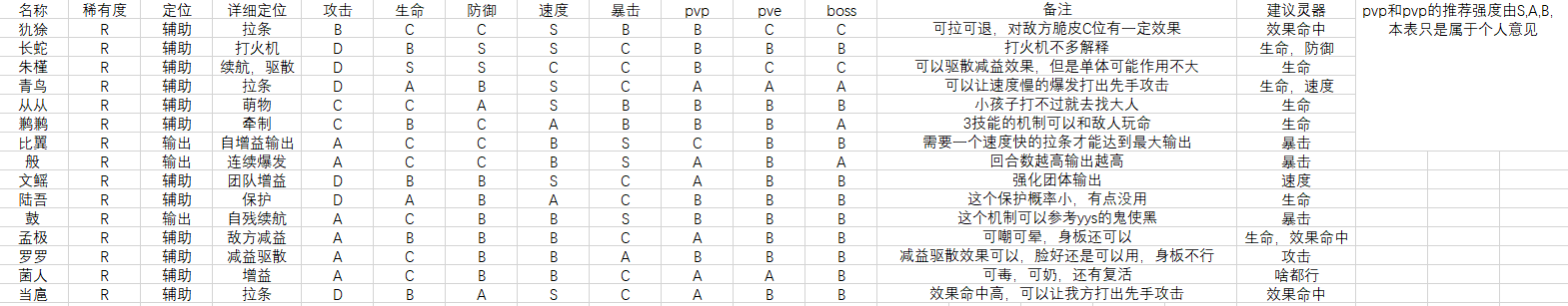 山海镜花