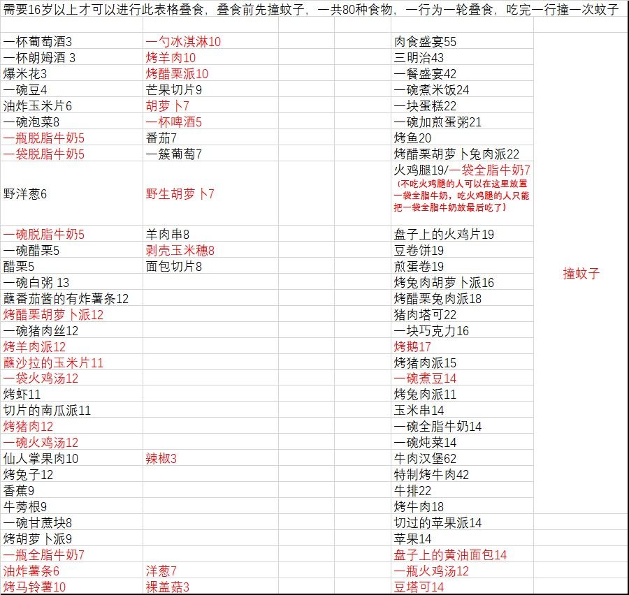 萌萌人生