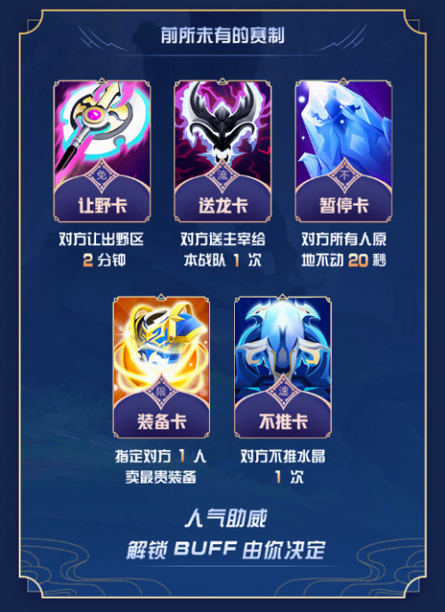 当王者荣耀来到快手 游戏营销还有多少可能？