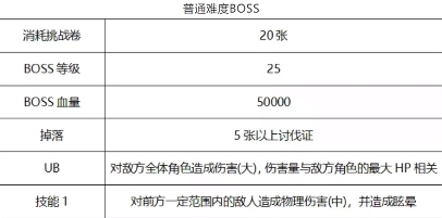 公主连结