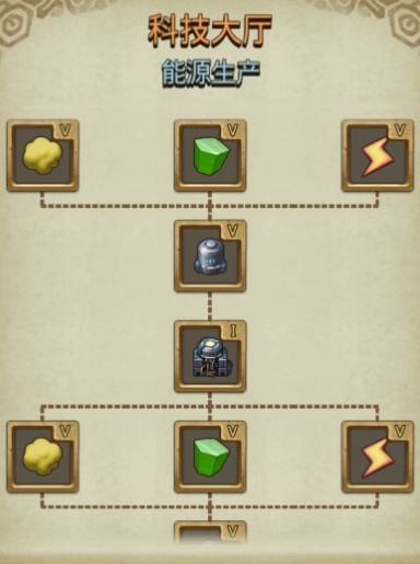 不思议迷宫