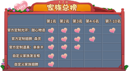 为爱表白！《推理学院》520精彩活动甜蜜降临
