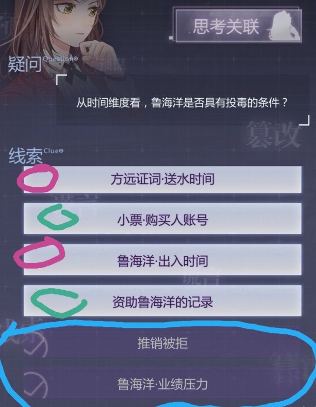 未定事件簿
