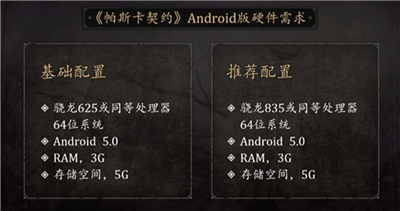 帕斯卡契约