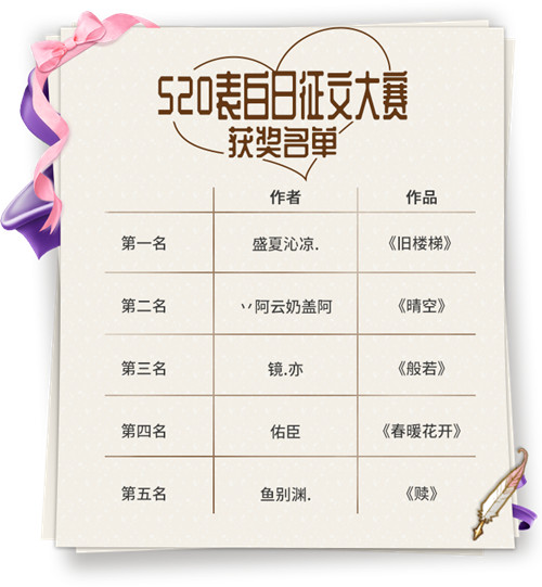颁奖典礼！《推理学院》520征文大赛获奖作品出炉