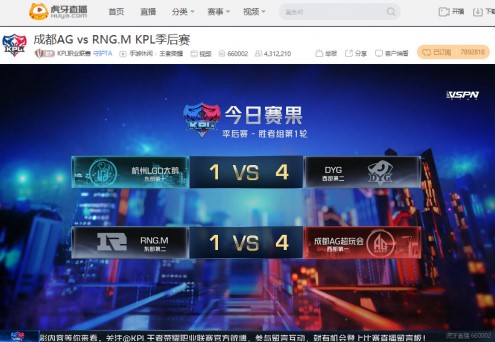 虎牙KPL：心态崩盘RNG.M不敌卫冕冠军跌入败者组