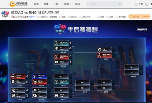 虎牙KPL：心态崩盘RNG.M不敌卫冕冠军跌入败者组