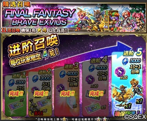 FFBE豪华联动放出 FF10主角团兵员上线