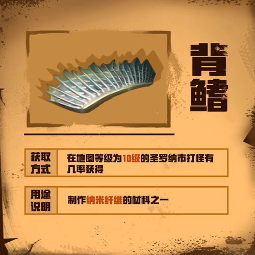 明日之后