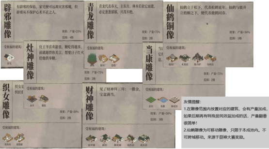 江南百景图