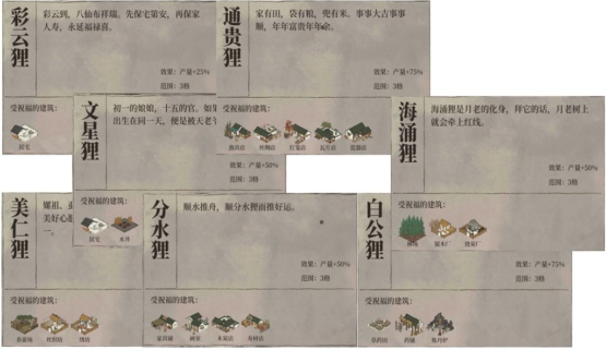 江南百景图