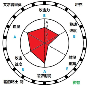 荒野乱斗