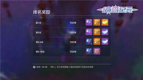 《海岛纪元》新增特色玩法！黑心竞速场惊喜来袭
