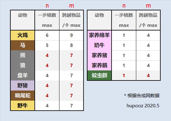 华夏人生
