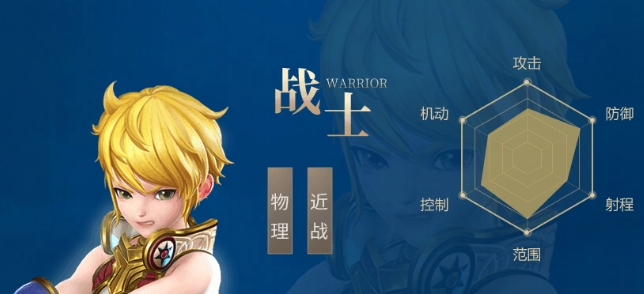 龙之谷2