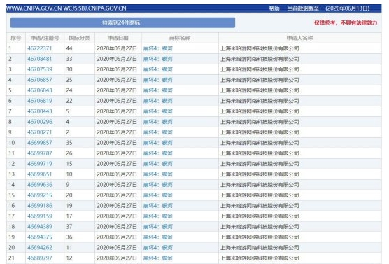 崩坏4要来了？开发商米哈游申请注册《崩坏4：银河》商标