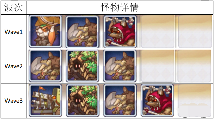 公主连结