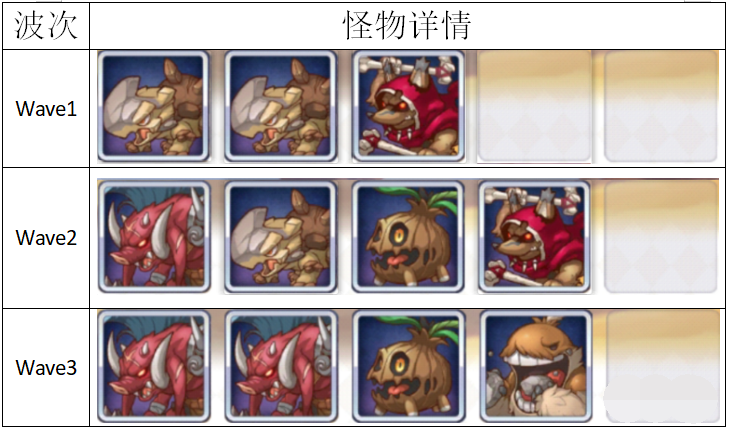 公主连结