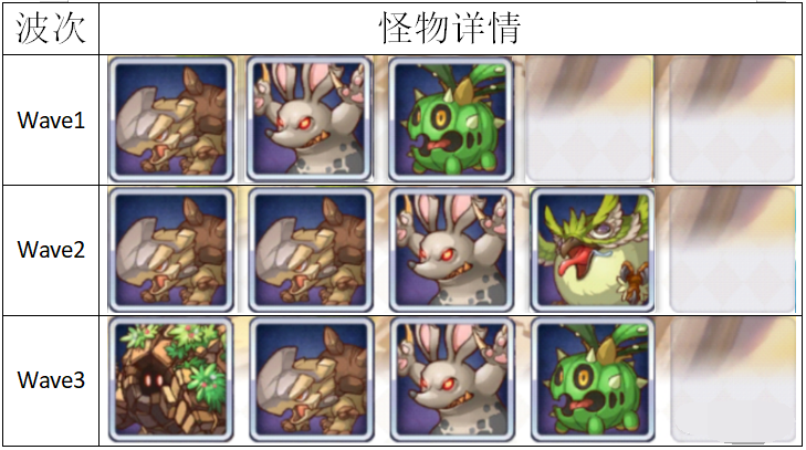 公主连结