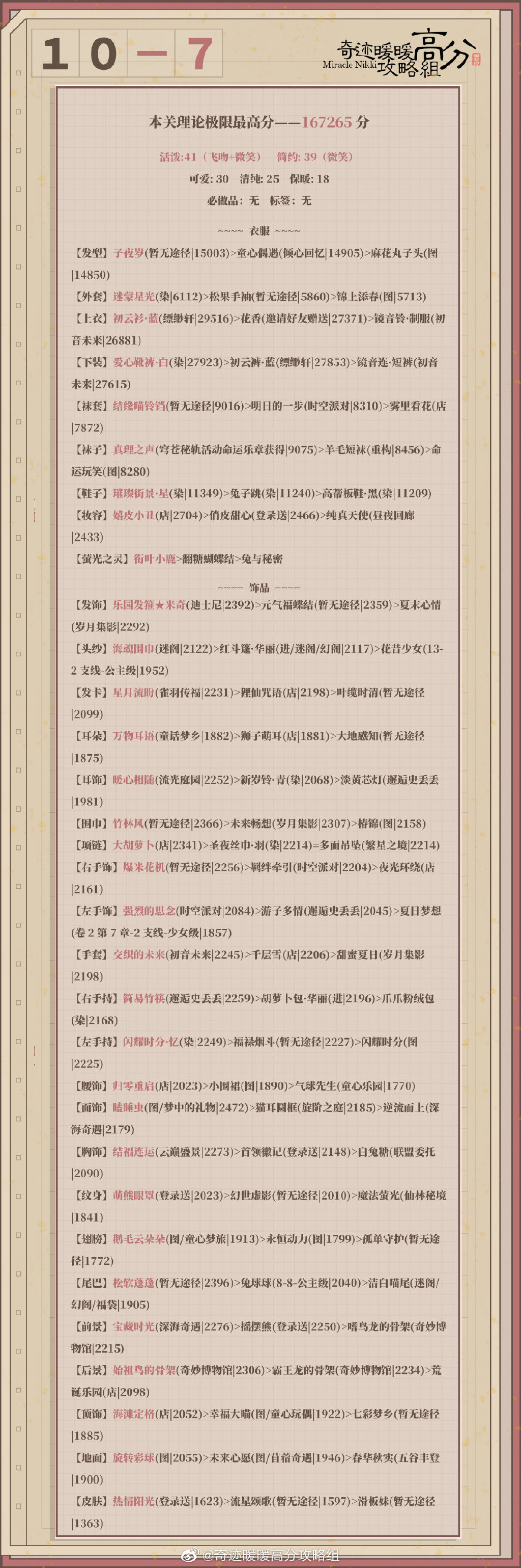 奇迹暖暖