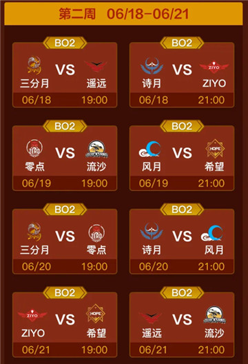《梦三国2》MPL开赛首周群雄割据 ZIYO 先声夺人拿首胜