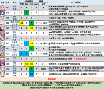 公主连结