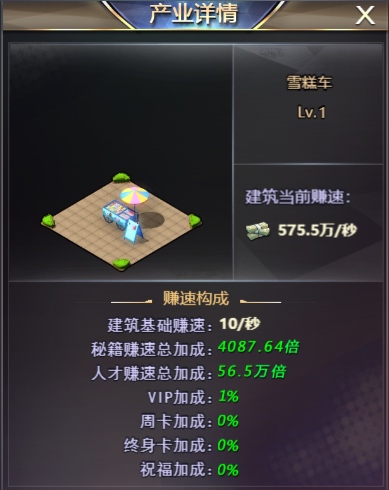地摊经济《谁是首富》到商业帝国