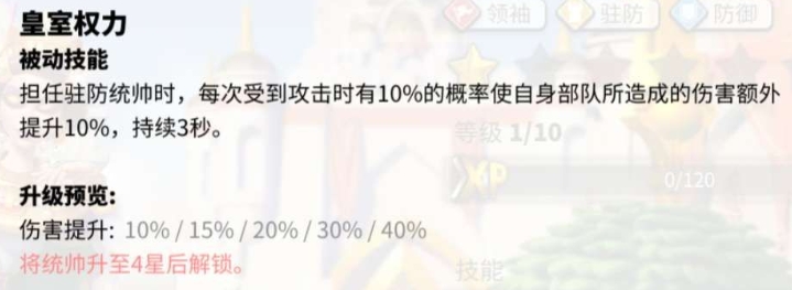 万国觉醒